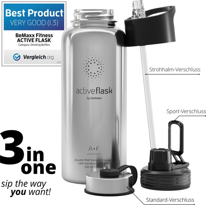 Actual product image BeMaxx Active Flask (0.95 l)
