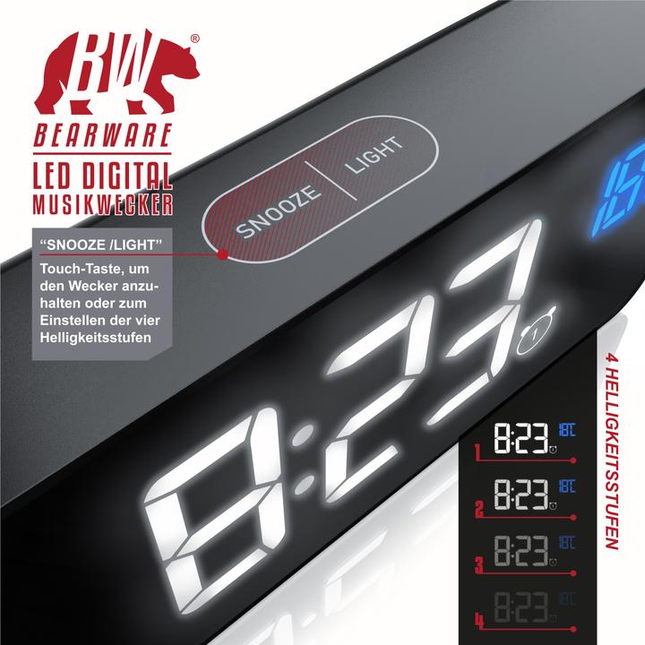 Immagine prodotto Bearware Digital