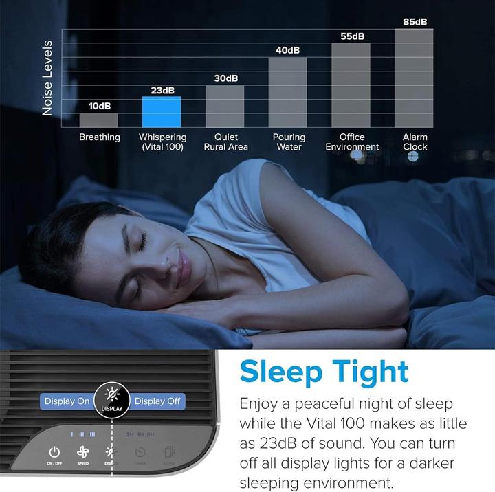 Actual product image Levoit Vital 100 air purifier (46 m²)