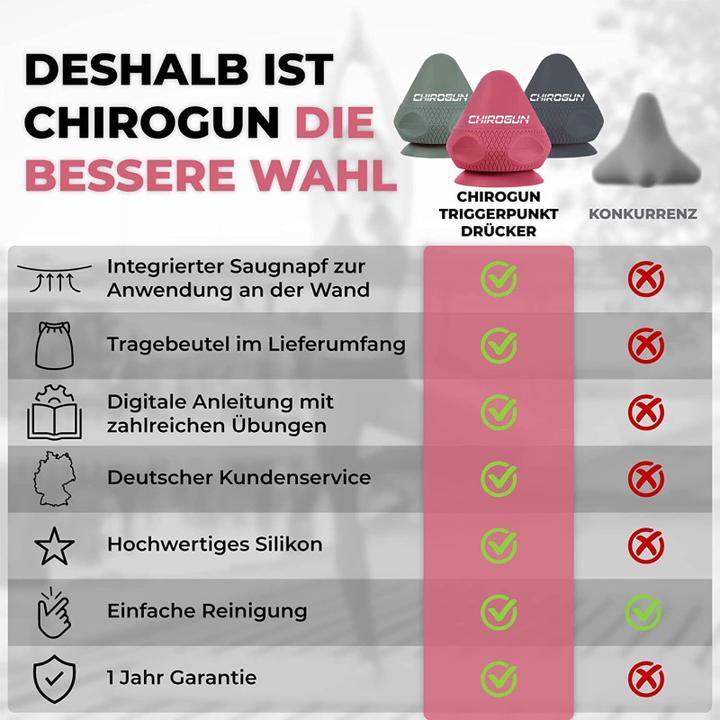 Produktbild ChiroGun Triggerpunkt Drücker
