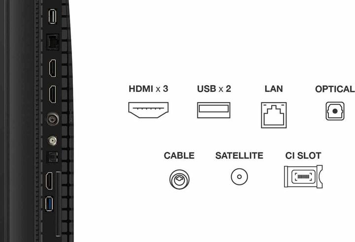 Image du produit TCL 55P7K (55", QLED, 4K)