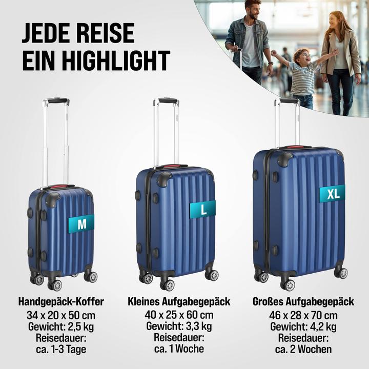 Produktbild Monzana Hartschalenkoffer mit Zubehör 3er Set
