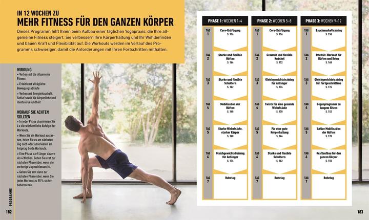 Produktbild Yoga-Workouts für Männer (Deutsch, Dean Pohlman, 2018)