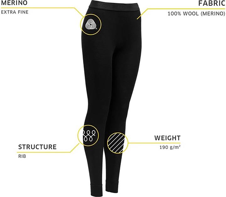 Actual product image Devold Basic Johns (S)