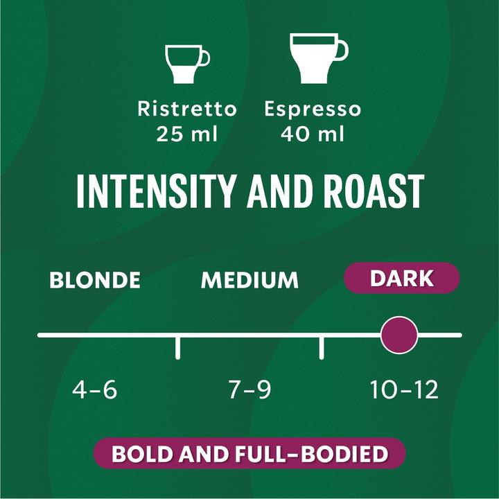 Image du produit Starbucks Espresso Roast (10 x Port.)
