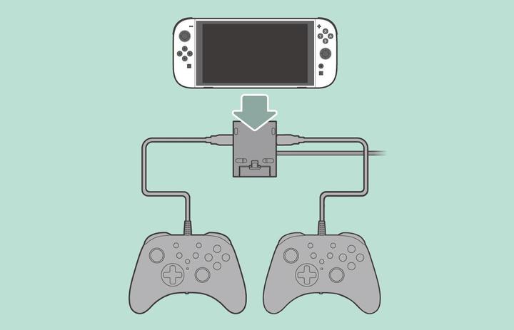 Produktbild HORI NSW2 USB Playstand Dual offiziell lizenziert (Switch 2)