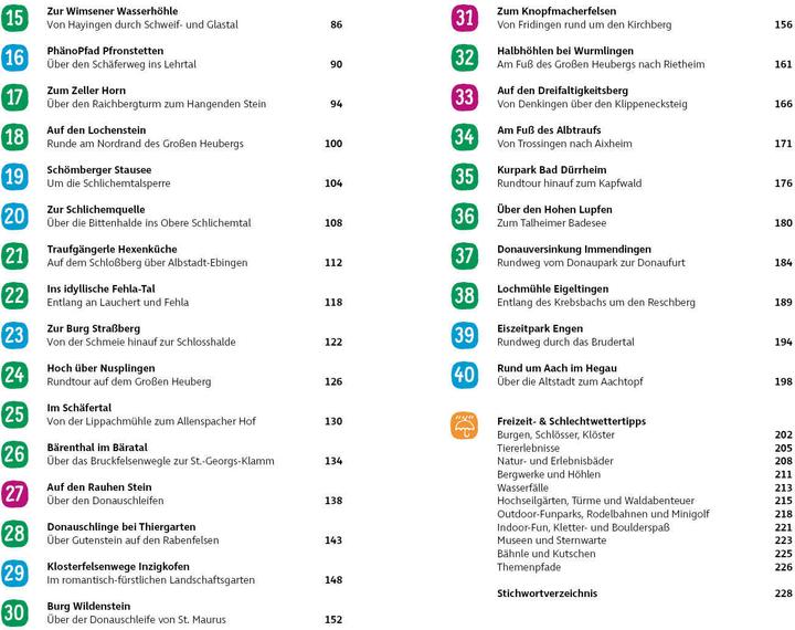 Nährwerte und Zutaten Erlebniswandern mit Kindern Schwäbische Alb West (Deutsch, Marcel Gisler, 2023)