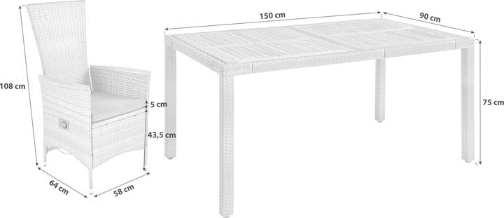 Image du produit Lipo Corfou 7 pièces (150 cm)
