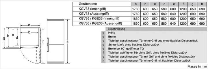 Produktbild Siemens KG36EAICA (308 l)