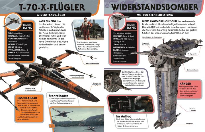 Produktbild Star Wars Lexikon der Raumschiffe und Fahrzeuge (Deutsch, Landry Q. Walker, 2018)