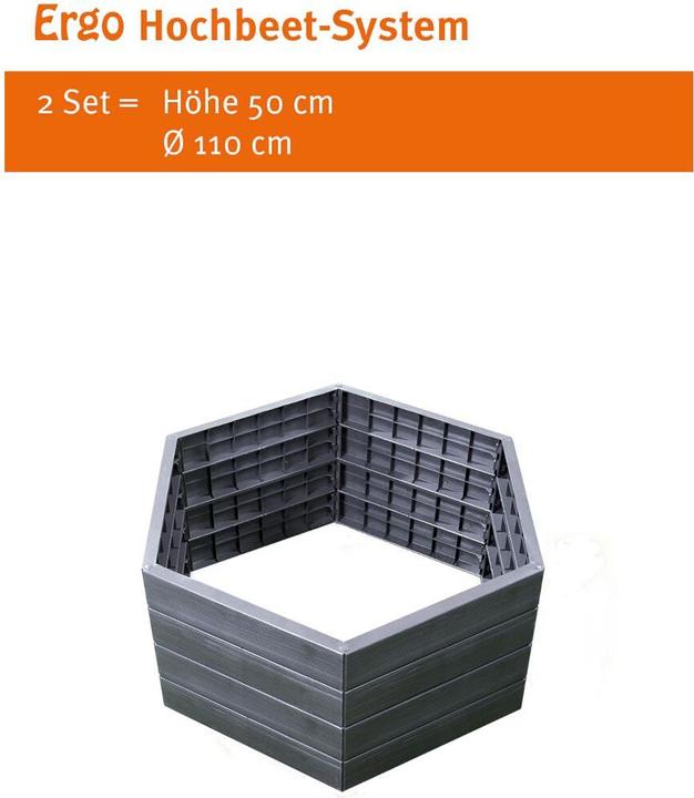 Image du produit Garantia Système Ergo