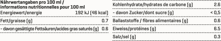 Nährwerte und Zutaten Nutriathletic Protein Drink Plant-based (Schweizer Schokolade, 12 x)