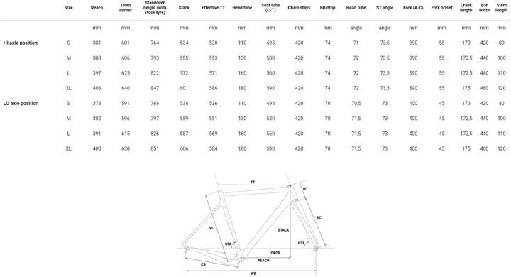 Produktbild Rondo Ruut Al (59 cm)
