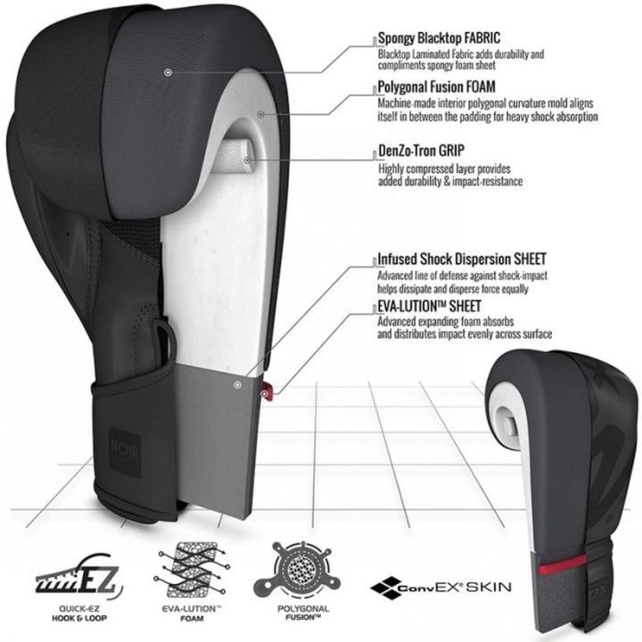 Actual product image Rdx Boxing Glove F15 Matte Black-12Oz (12 OZ, 12)