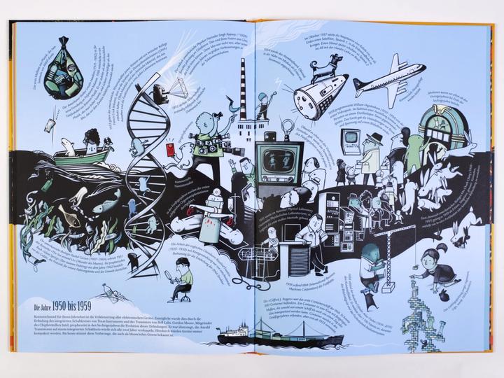 Produktbild Die Zeitreise. Wissenschaft und Technik (Deutsch, Peter Goes, Christina Brunnenkamp, 2021)