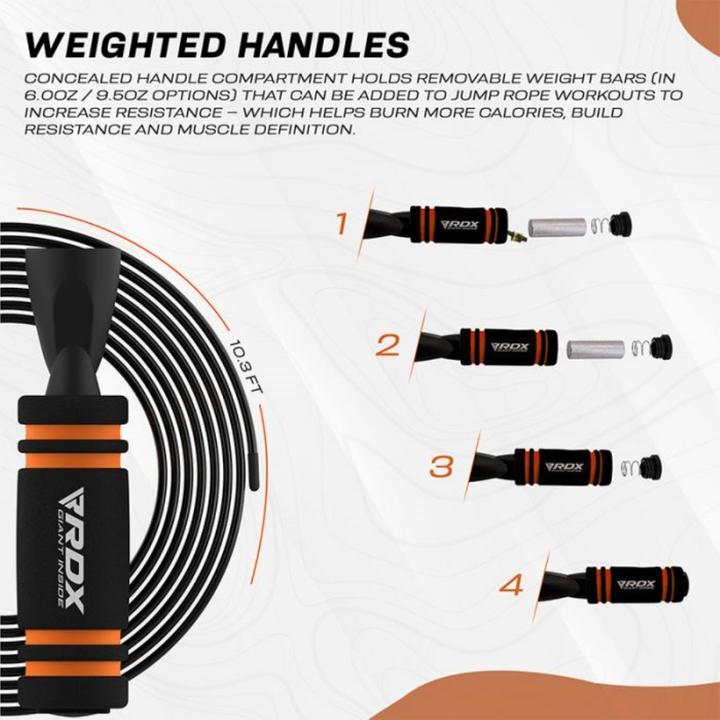 Image du produit Rdx X2 Corde À Sauter Réglable De 3m10 En Mousse À Mémoire De Forme Antidérapante (304 cm)
