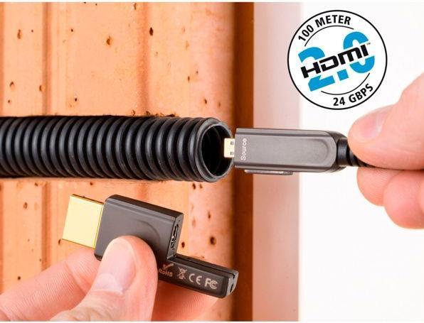 Actual product image Inakustik HDMI (Typ A)| micro HDMI (Typ D) — HDMI (Typ A)| micro HDMI (Typ D) (15 m, HDMI)