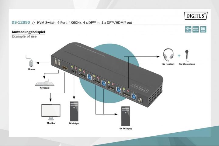Actual product image Digitus DS-12890