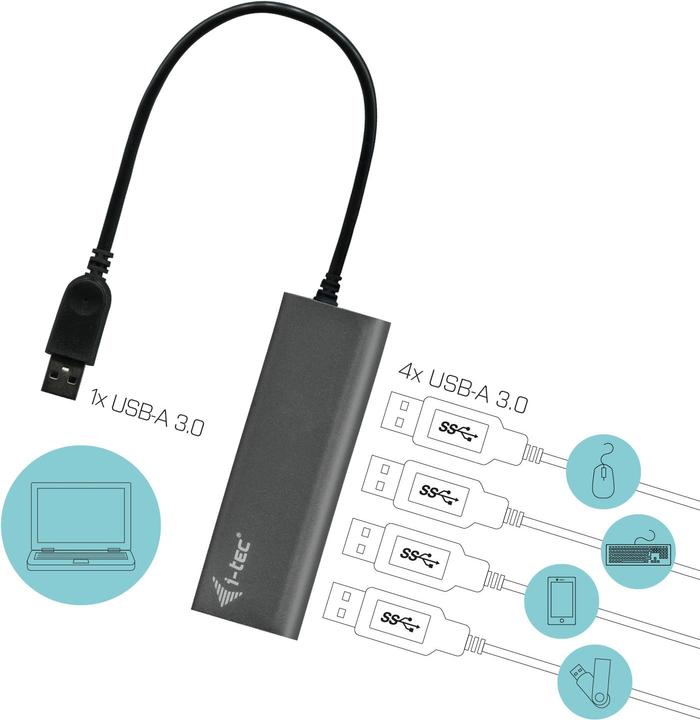 Actual product image i-tec U3HUB448 (USB-A, 4 Ports)