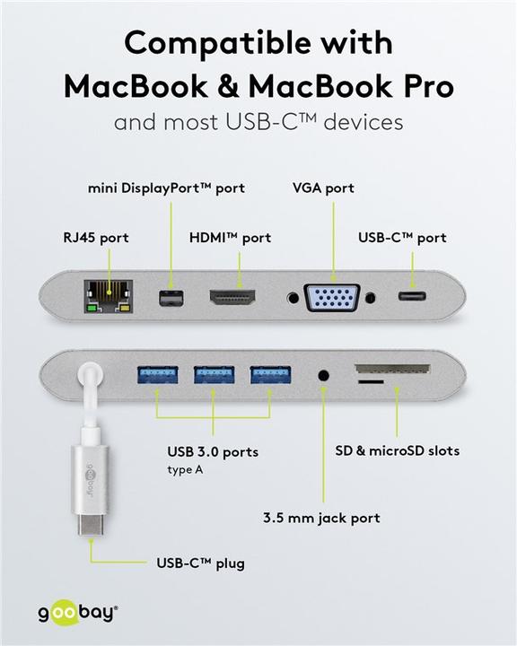 Actual product image Goobay USB-C Multiport-Adapter (USB-C, 11 Ports)