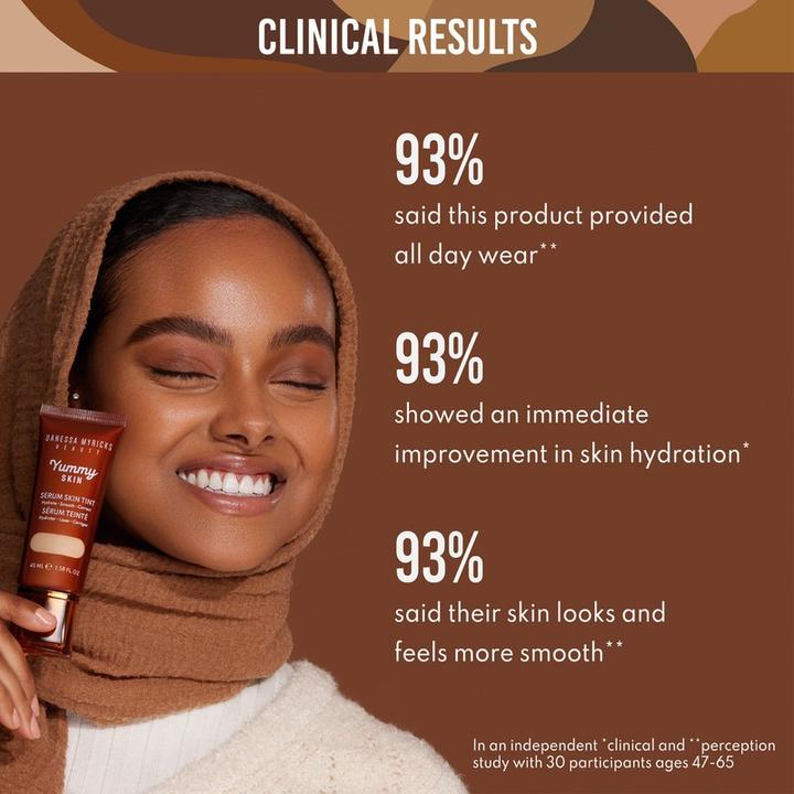 Actual product image Danessa Myricks Yummy Skin - Serum Tint 1.5