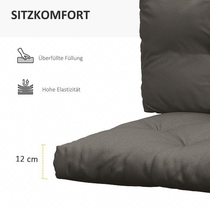 Actual product image Swisshandel24 3 Sitzer Palettenkissen 120cmx80cmx12cm, UV-Schutz wasserabweisend, Dunkelgrau (120 x 80 x 12 cm)