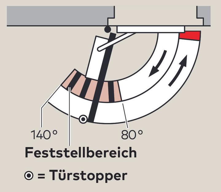 Produktbild Dormakaba Gleitschiene mit Hebel G-EMR XEA (Zimmertür, Eingangstür, Holztür, Balkontür, Indoor)