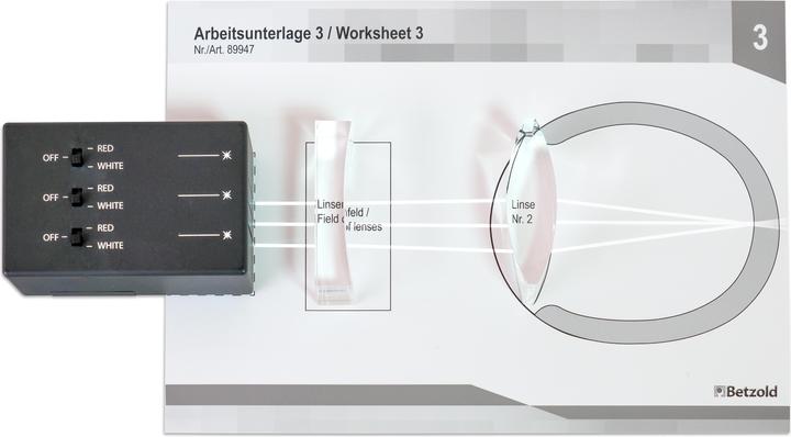 Actual product image Betzold Optics experiment set Image formation in the eye