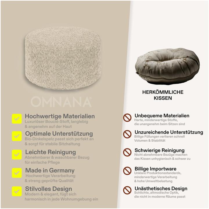 Produktbild Omnana CUSHY Meditationskissen