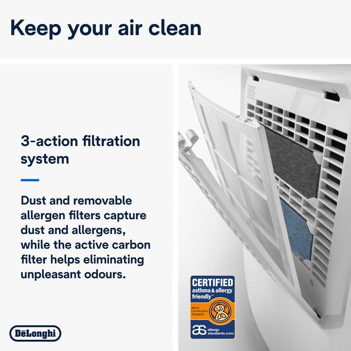 Actual product image De'Longhi DEXD 216RF (30 m², 16 l/24h)