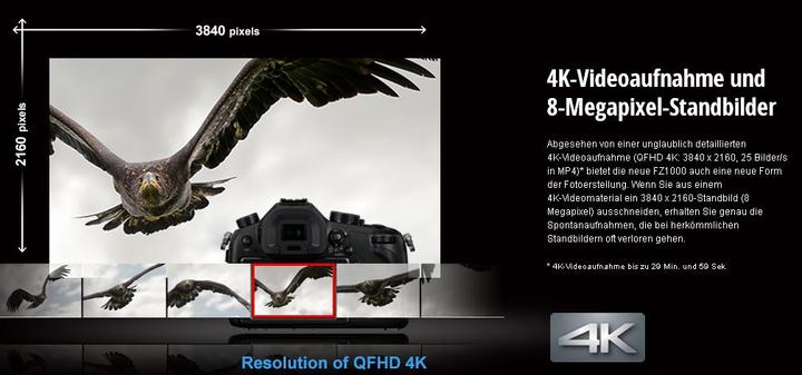 Image du produit Panasonic Lumix FZ1000 (25 - 400 mm, 20 Mpx, 1")