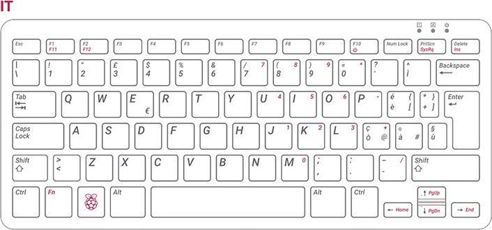 Immagine prodotto Raspberry Pi 400 layout ITA