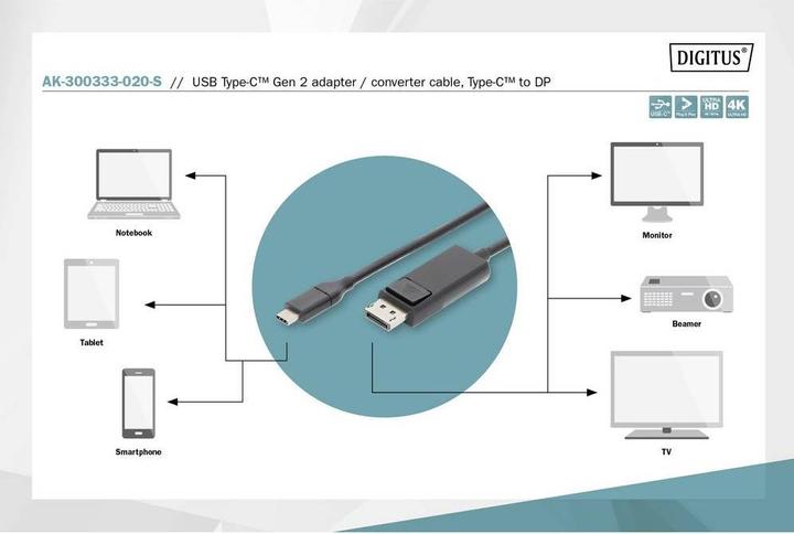Produktbild Digitus USB Typ C — HDMI (Typ A) (2 m, HDMI)