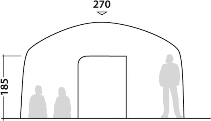 Actual product image Robens Aero Yurt (Dome tent, 29.50 kg, 8 persons)