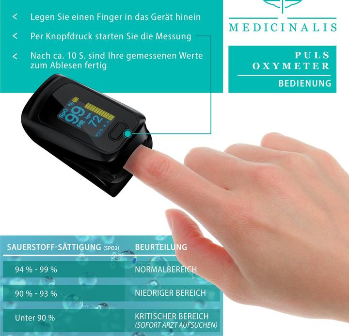 Produktbild Medicinalis SpO2 Finger Pulsmesser, Pulsoximeter