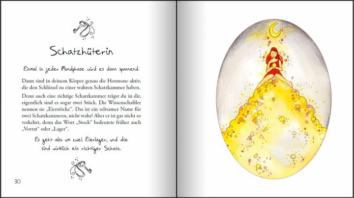 Actual product image Vom Mädchen zur Frau - Ein märchenhaftes Bilderbuch für alle Mädchen, die ihren Körper neu entdecken (German, Nicole Schäufler, 2015)