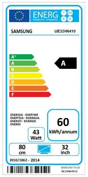 Energie-Label Samsung Ue32h6410 (32", Full HD)