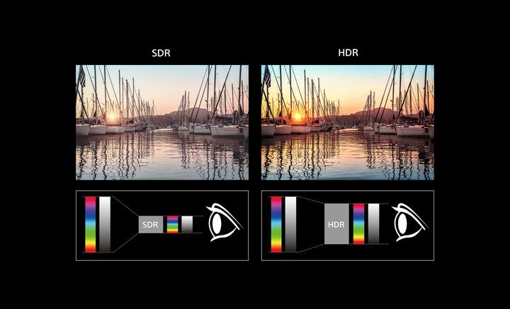 Image du produit Sony OLED KD65AG9 (65", OLED, 4K, 2019)
