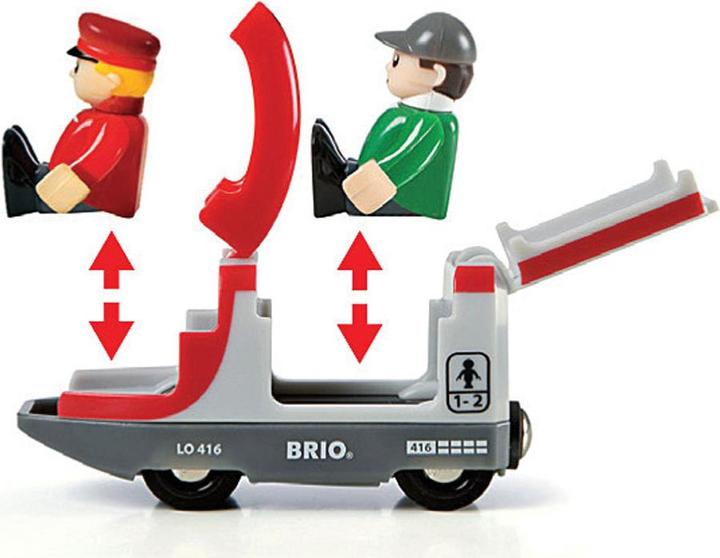 Produktbild Brio Roter Reisezug