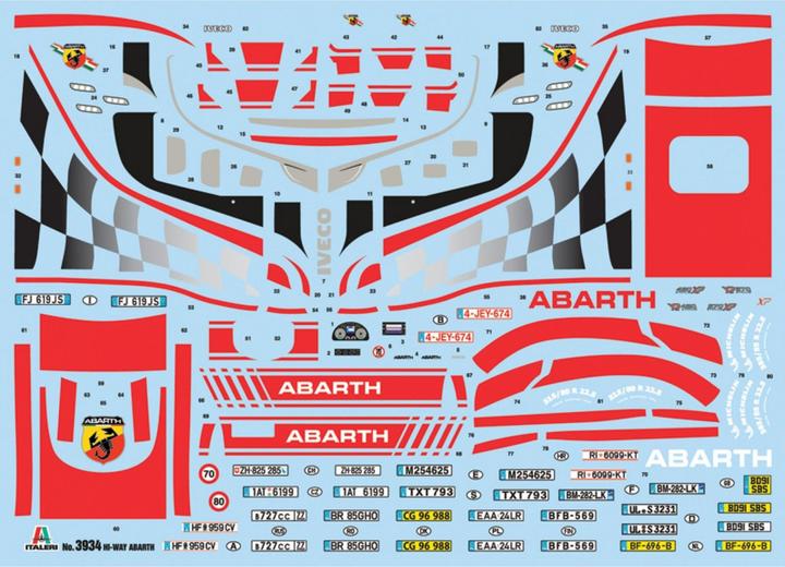 Immagine prodotto Italeri IVECO E5 Hi-Way Abarth