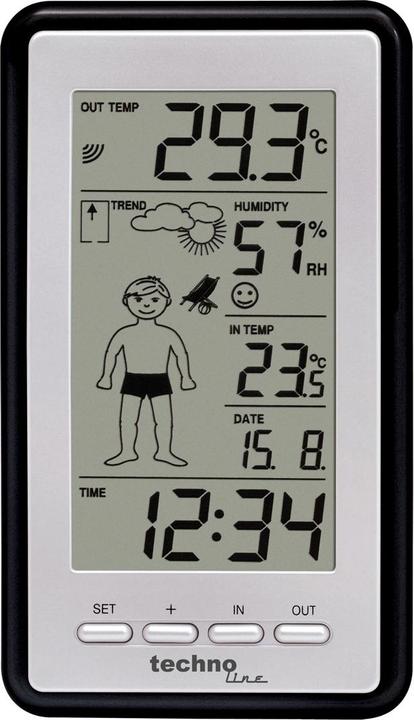 Immagine prodotto Proficell Ws 9632