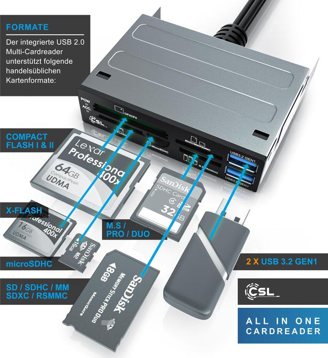 Actual product image CSL Multi front panel card reader (19-pin, Internal USB 2.0 Motherboard)