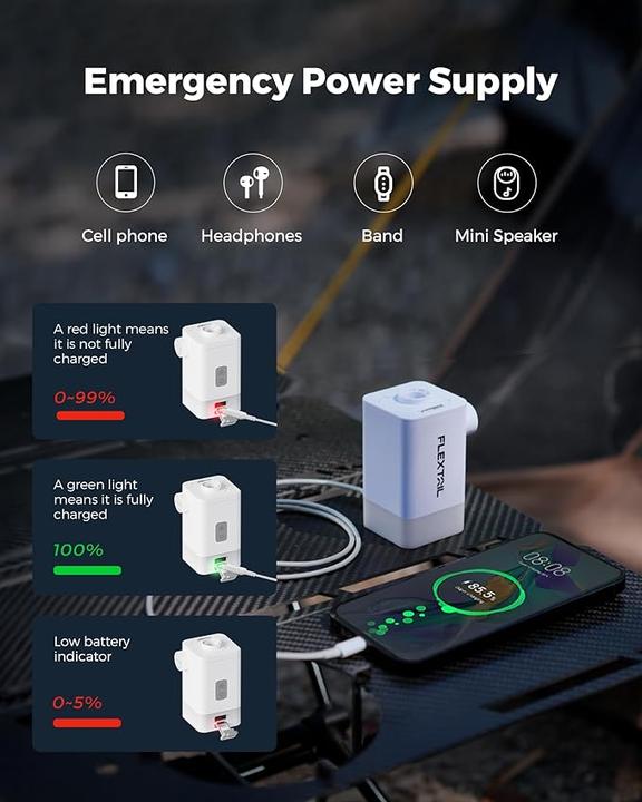 Image du produit Flextailgear Max Pumo2 Plus Ora