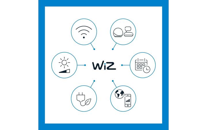 Actual product image WiZ hero (620 lm)