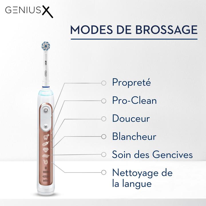Produktbild Oral-B Genius X (Oszillierende Zahnbürste)