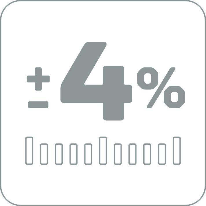Produktbild Gedore ADS 4 Drehmomentschlüssel mit Schleppzeiger 0,8-4 Nm (1/4", 0.80 Nm, 4 Nm)