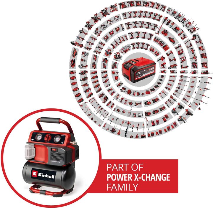 Image du produit Einhell Akku-Kompressor TE-AC 18/75 Li OF-Solo (8 bar, 5 l)