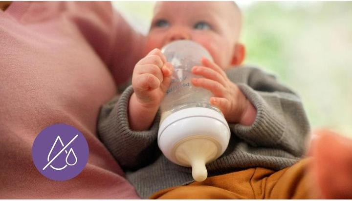 Actual product image Philips Avent SCY965/02 Natural Response Nipple