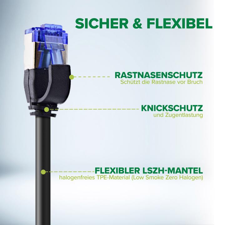 Image du produit InLine Câble de raccordement Slim (S/FTP, CAT6a, 5 m)