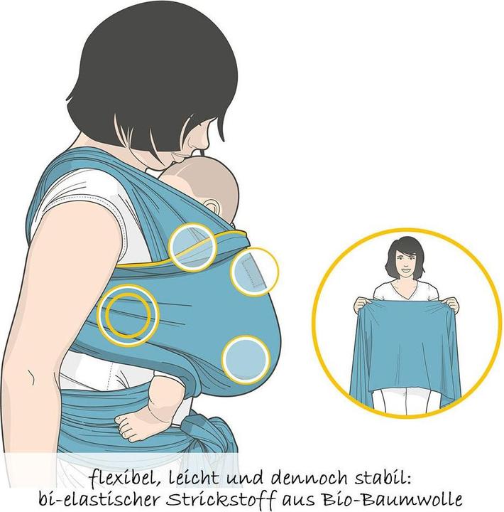 Immagine prodotto Manduca Fionda (5.10 m)